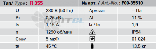 Rosenberg R 355 ALU - описание, технические характеристики, графики